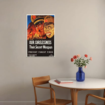 Our Carelessness Forest Fires World War 2 Poster Wall Art Print Home Wall Decor - xonomax