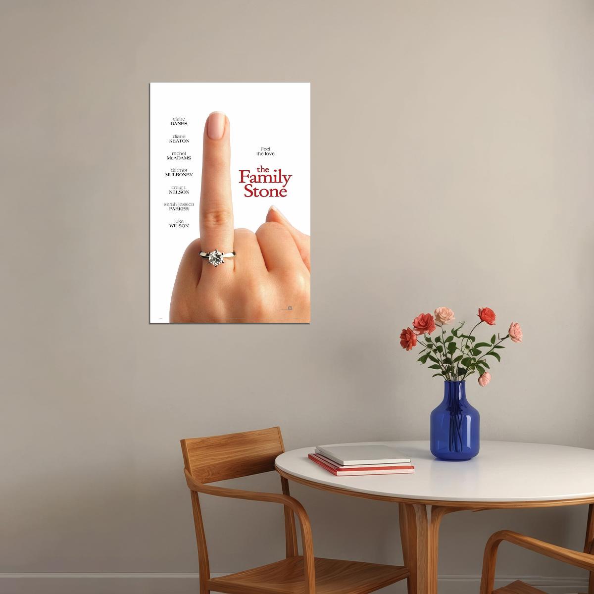 The Family Stone Movie Comedy Drama Romance Poster Wall Art Print Home Wall Decor - xonomax