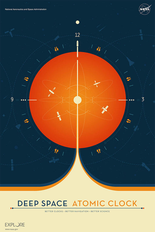 Nasa Deep Space Atomic Clock Space Exploration Travel Poster Wall Art Print Home Wall Decor - xonomax