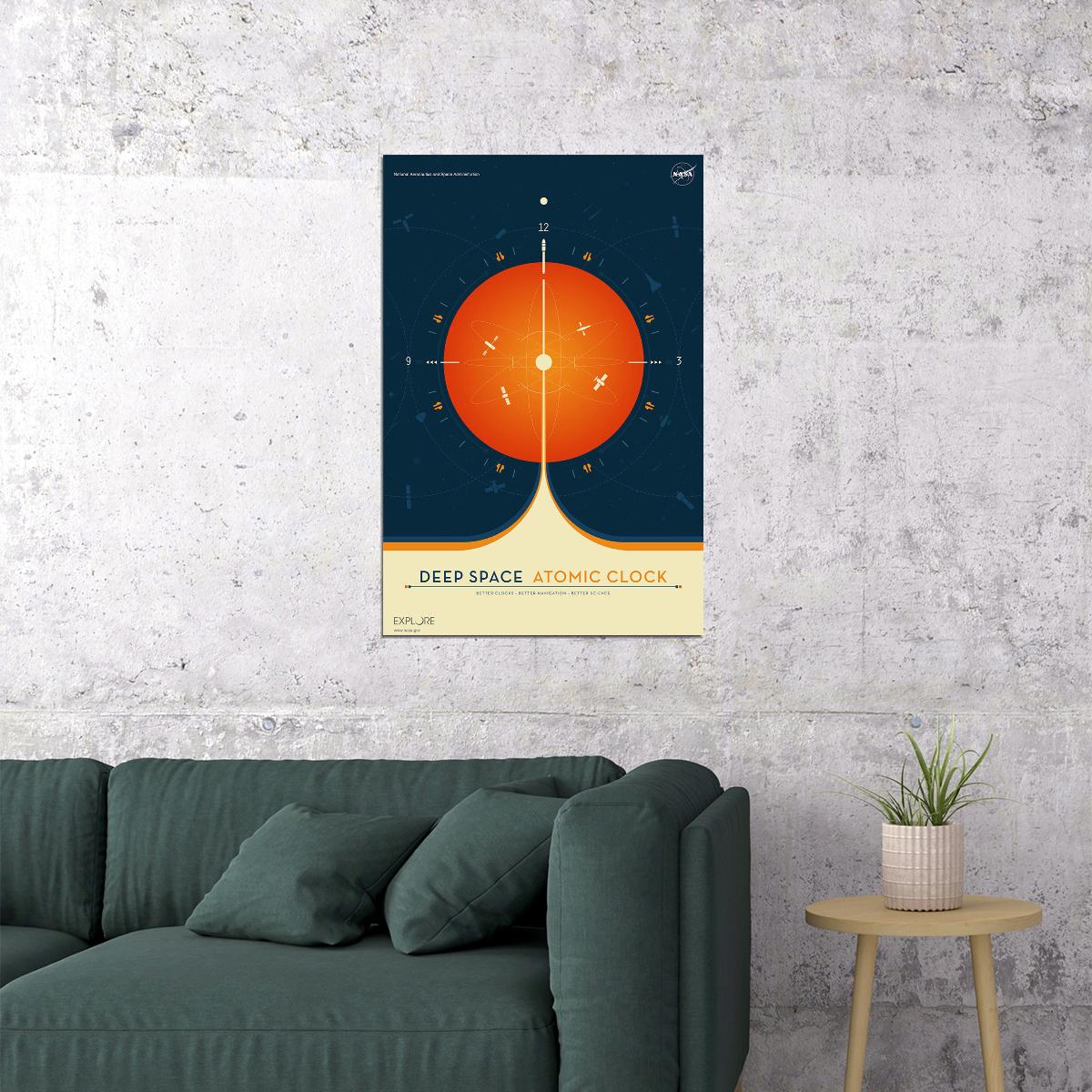 Nasa Deep Space Atomic Clock Space Exploration Travel Poster Wall Art Print Home Wall Decor - xonomax