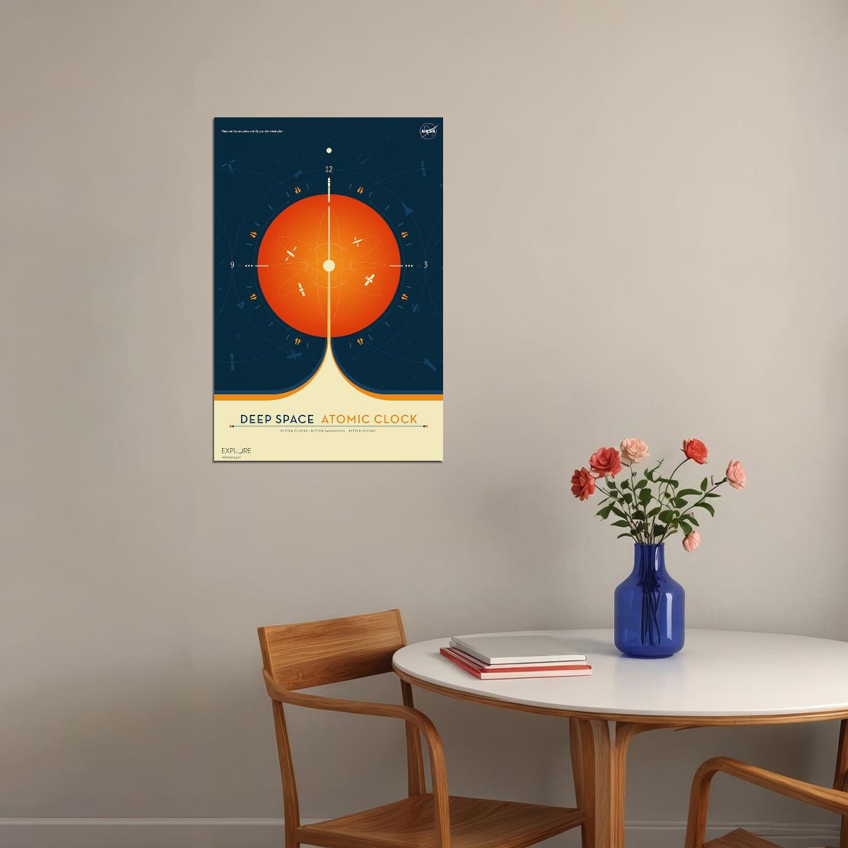 Nasa Deep Space Atomic Clock Space Exploration Travel Poster Wall Art Print Home Wall Decor - xonomax