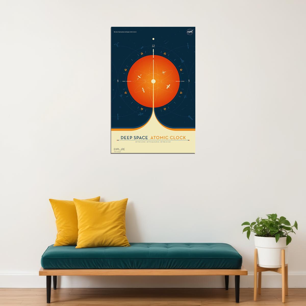 Nasa Deep Space Atomic Clock Space Exploration Travel Poster Wall Art Print Home Wall Decor - xonomax
