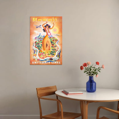 1940s Hawaiian Islands Vintage Style Travel Poster Wall Art Print Home Wall Decor