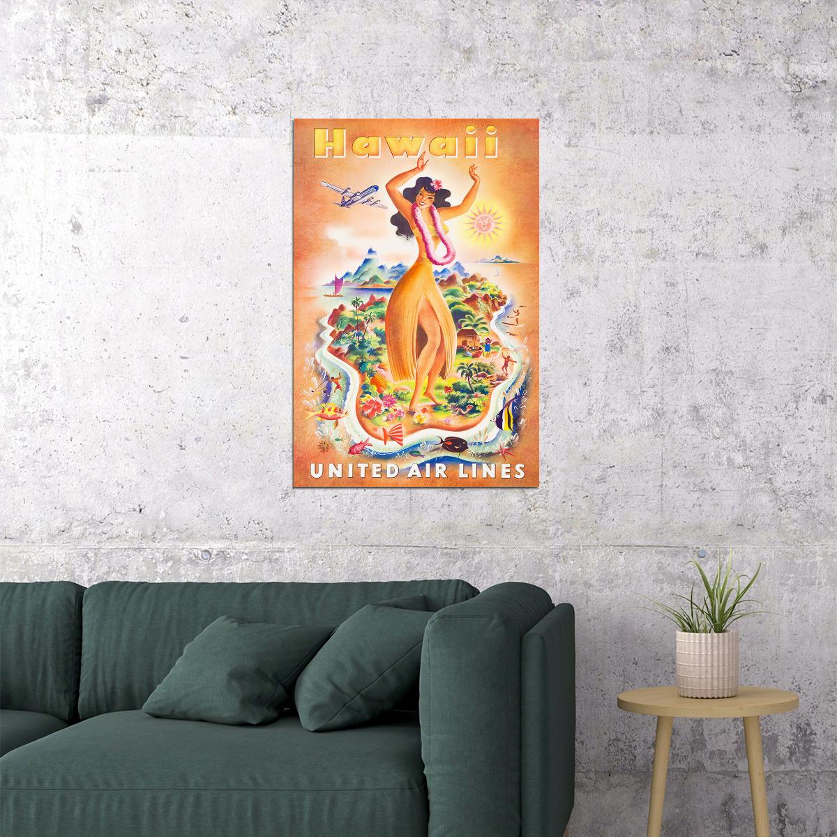 1940s Hawaiian Islands Vintage Style Travel Poster Wall Art Print Home Wall Decor