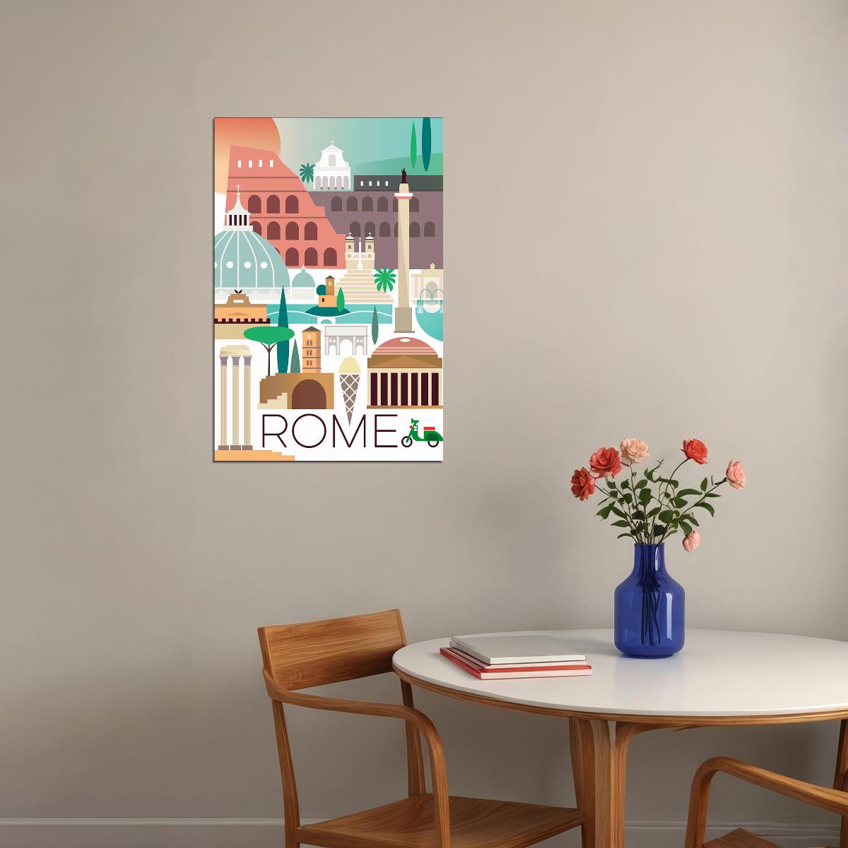 Rome City Landscape Travel Religious Buildings Poster Wall Art Print Home Wall Decor