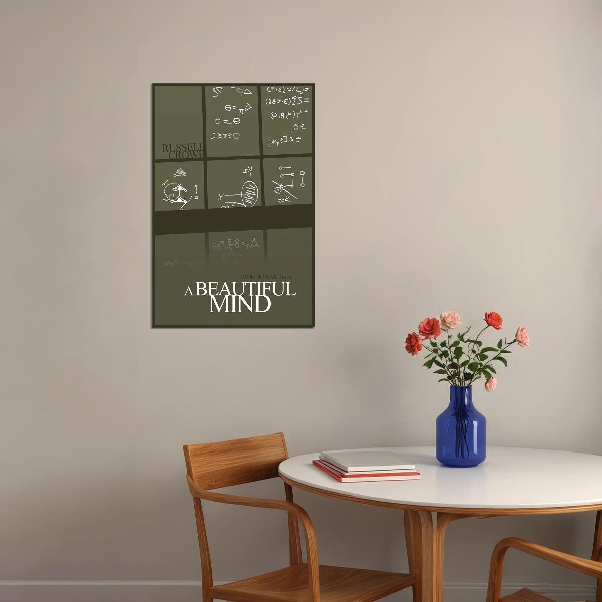 A Beautiful Mind Movie Romance Drama Poster Wall Art Print Home Wall Decor - xonomax