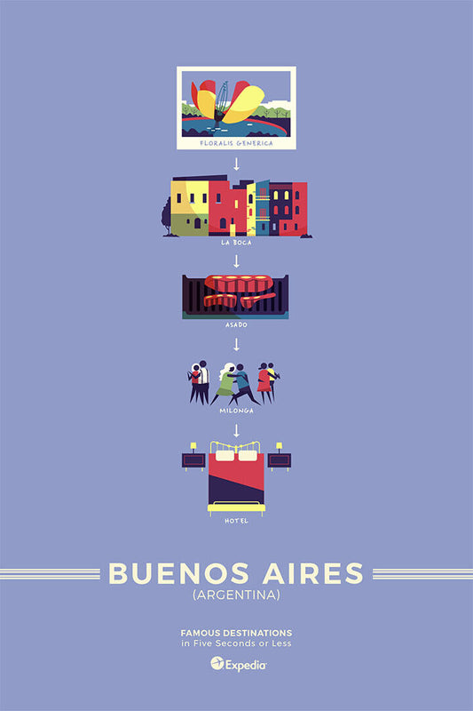 Buenos Aires Minimalist Travel Landscape Poster Wall Art Print Home Wall Decor - xonomax