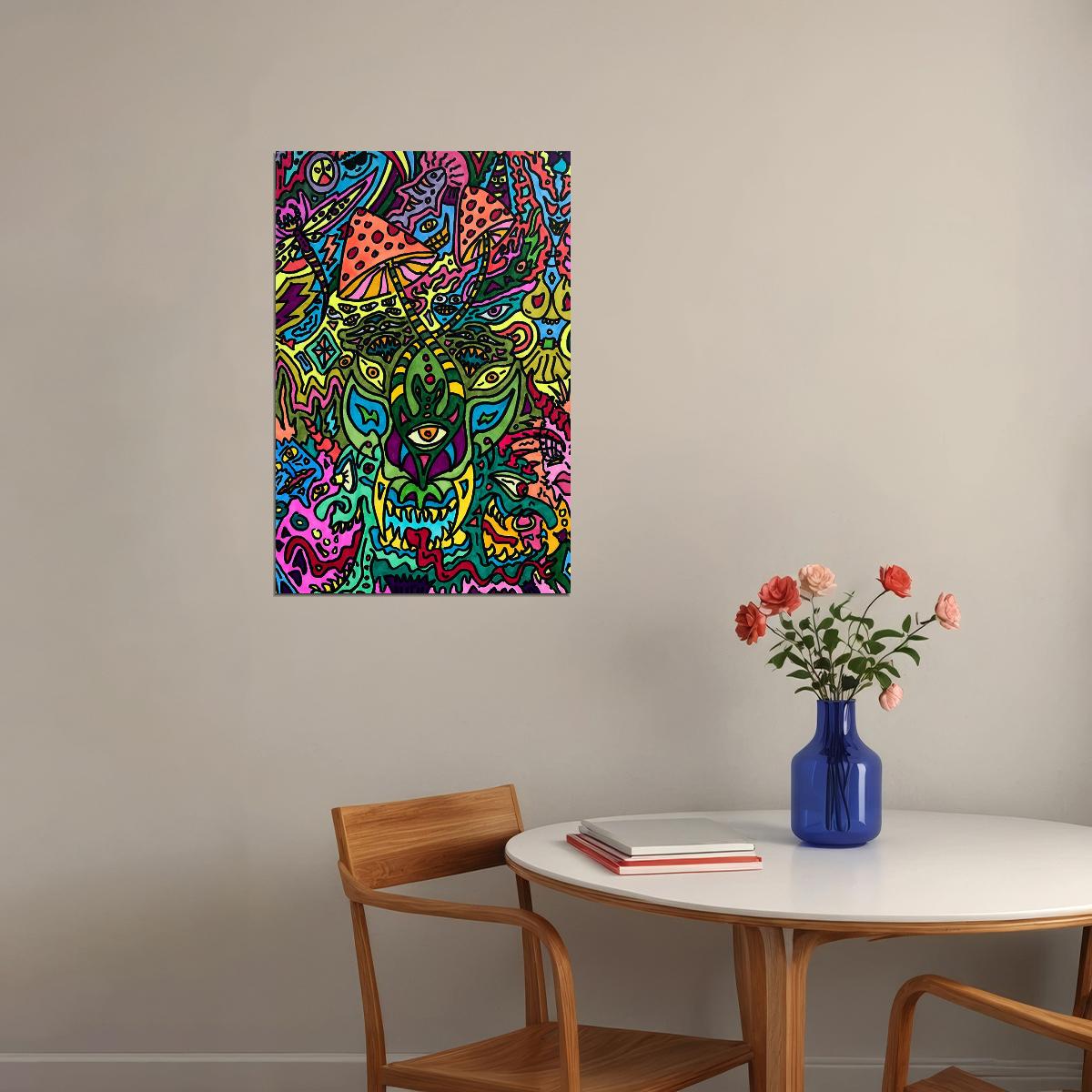 Psychedelic Trip Third Eye Symbol Poster Wall Art Print Home Wall Decor - xonomax
