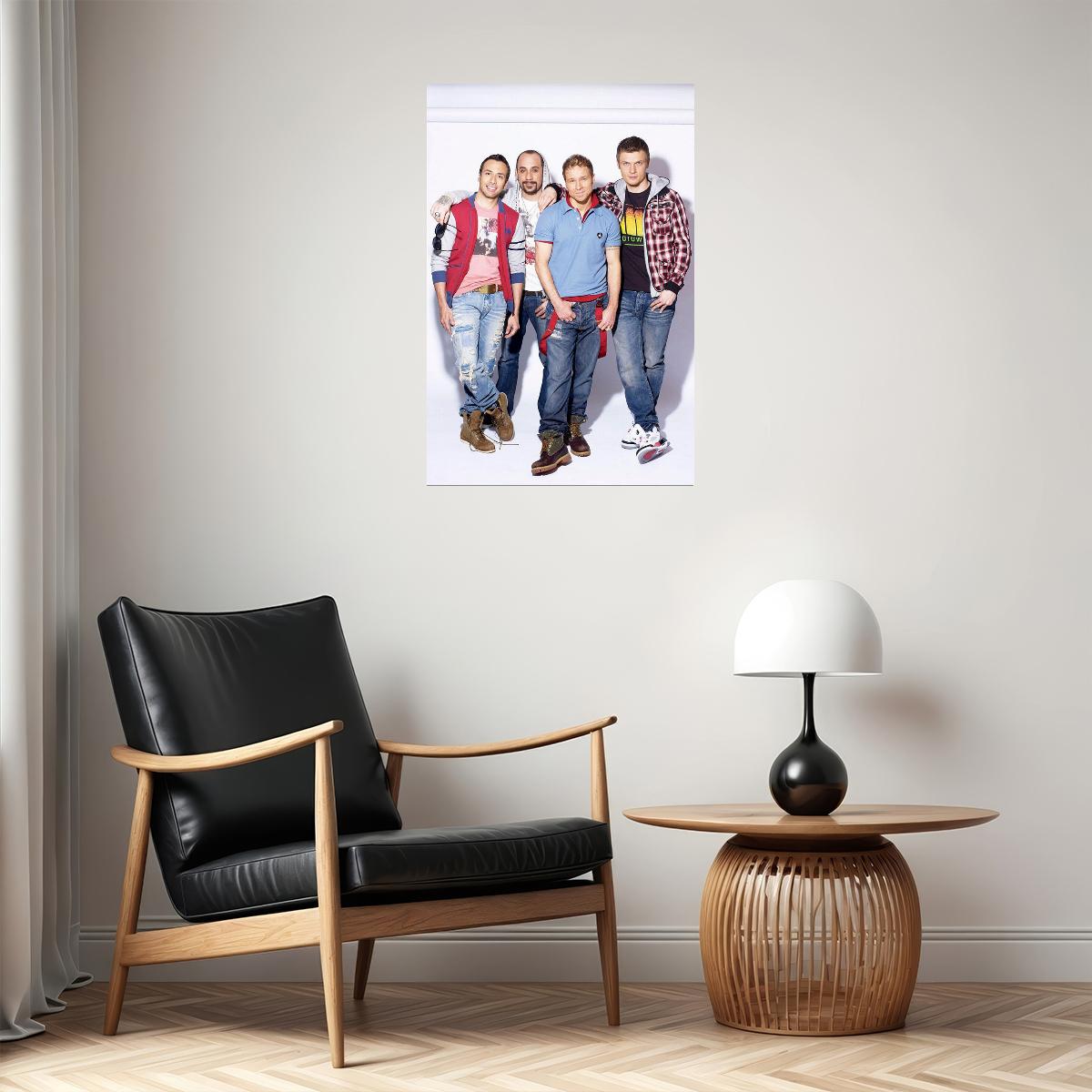 Backstreet Boys Music Group Poster Wall Art Print Home Wall Decor