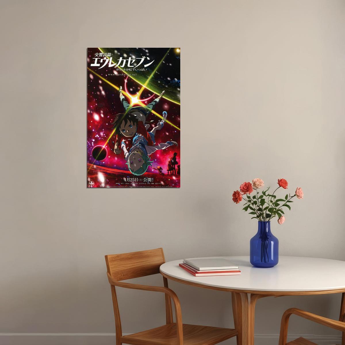 Eureka Seven Psalms Of Planets Japan Anime Poster Wall Art Print Home Wall Decor