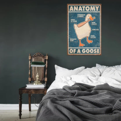 Anatomy Of A Goose Funny Duck Vintage Art Poster