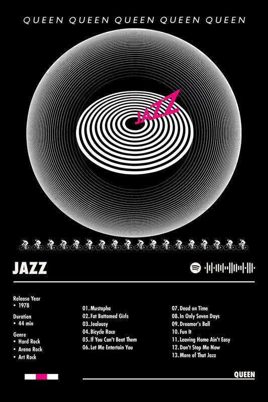 Queen Jazz Black Album Cover Music Poster Rock Wall Art Home Decor for Living Room Vintage Rock Band Aesthetic Classic Rock Music Print Retro Legendary Band - xonomax