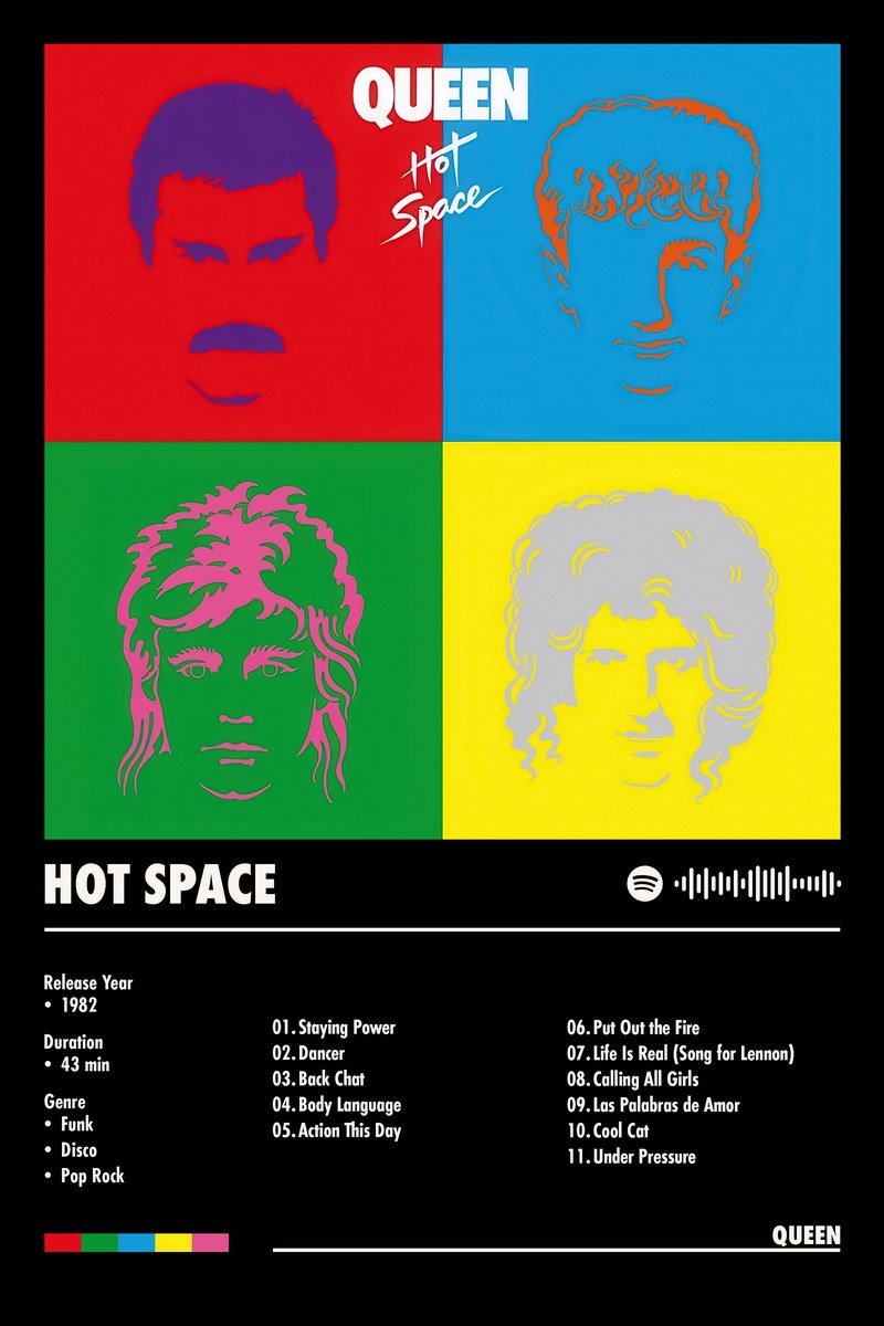 Queen Hot Space Black Album Cover Music Poster Rock Wall Art Home Decor for Living Room Vintage Rock Band Aesthetic Classic Rock Music Print Retro Legendary Band - xonomax