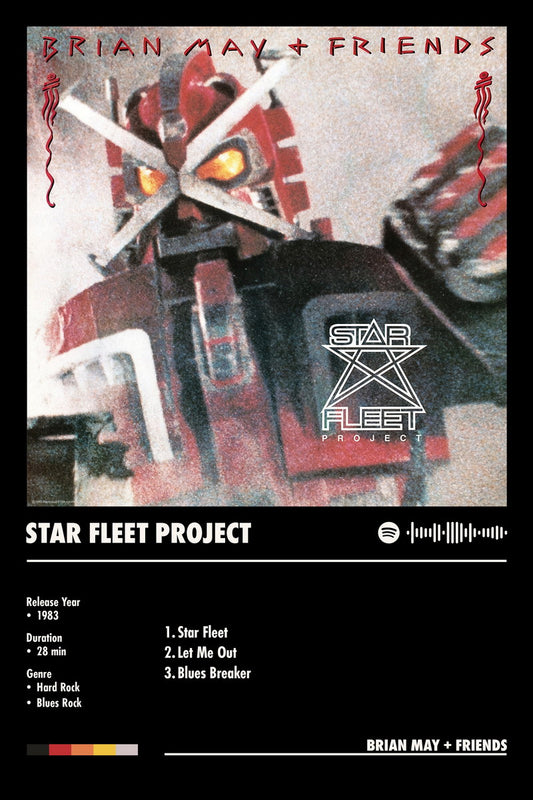 Brian May Star Fleet Project Black Album Cover Music Poster Rock Wall Art Home Decor for Living Room Vintage Rock Band Aesthetic Classic Rock Music Print Retro Legendary Band - xonomax