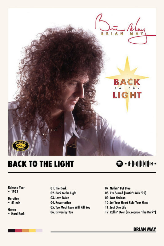 Brian May Back to the Light Album Cover Music Poster Rock Wall Art Home Decor for Living Room Vintage Rock Band Aesthetic Classic Rock Music Print Retro Legendary Band - xonomax