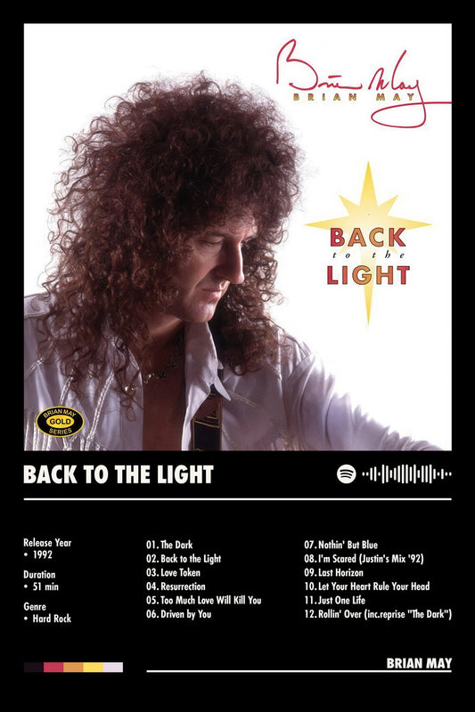 Brian May Back to the Light Black Album Cover Music Poster Rock Wall Art Home Decor for Living Room Vintage Rock Band Aesthetic Classic Rock Music Print Retro Legendary Band - xonomax