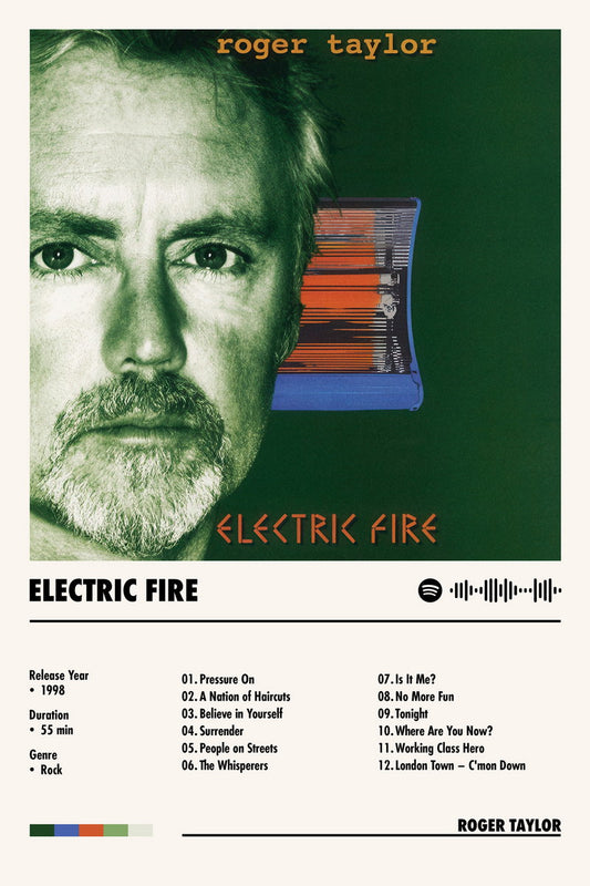 Roger Taylor Electric Fire Album Cover Music Poster Rock Wall Art Home Decor for Living Room Vintage Rock Band Aesthetic Classic Rock Music Print Retro Legendary Band