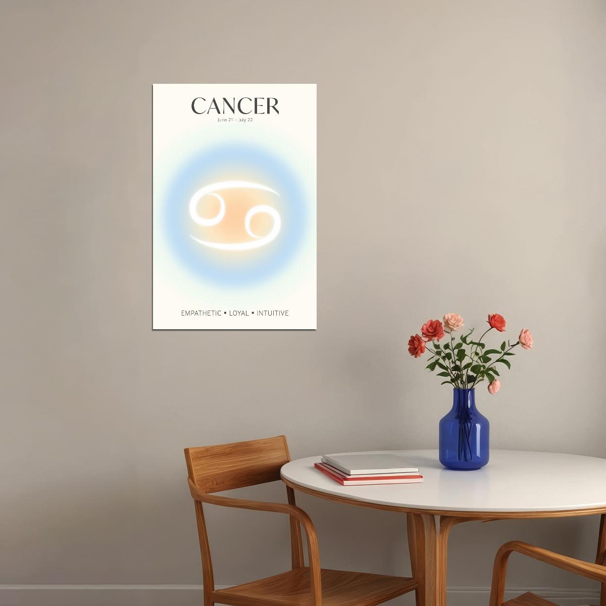 Cancer Astrology Aura Poster Spiritual Zodiac Sign Wall Art with Pastel Gradient Dreamy Soft Abstract Print Celestial Ethereal Aesthetic Decor for Bedroom Dorm Home Office - xonomax