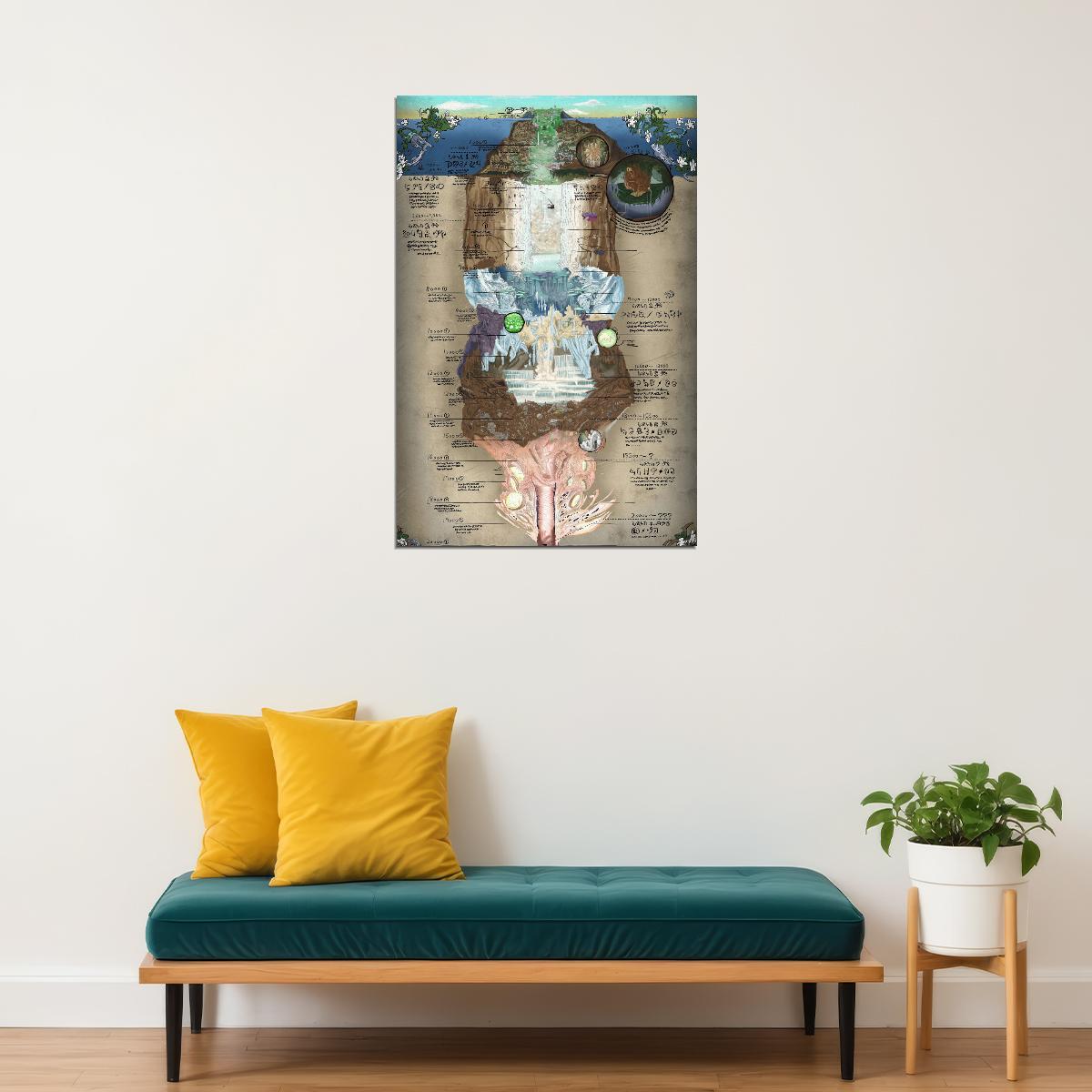 Made in Abyss Anime Poster The Abyss Map Print Manga Inspired Video Game Wall Art Otaku Decor - xonomax
