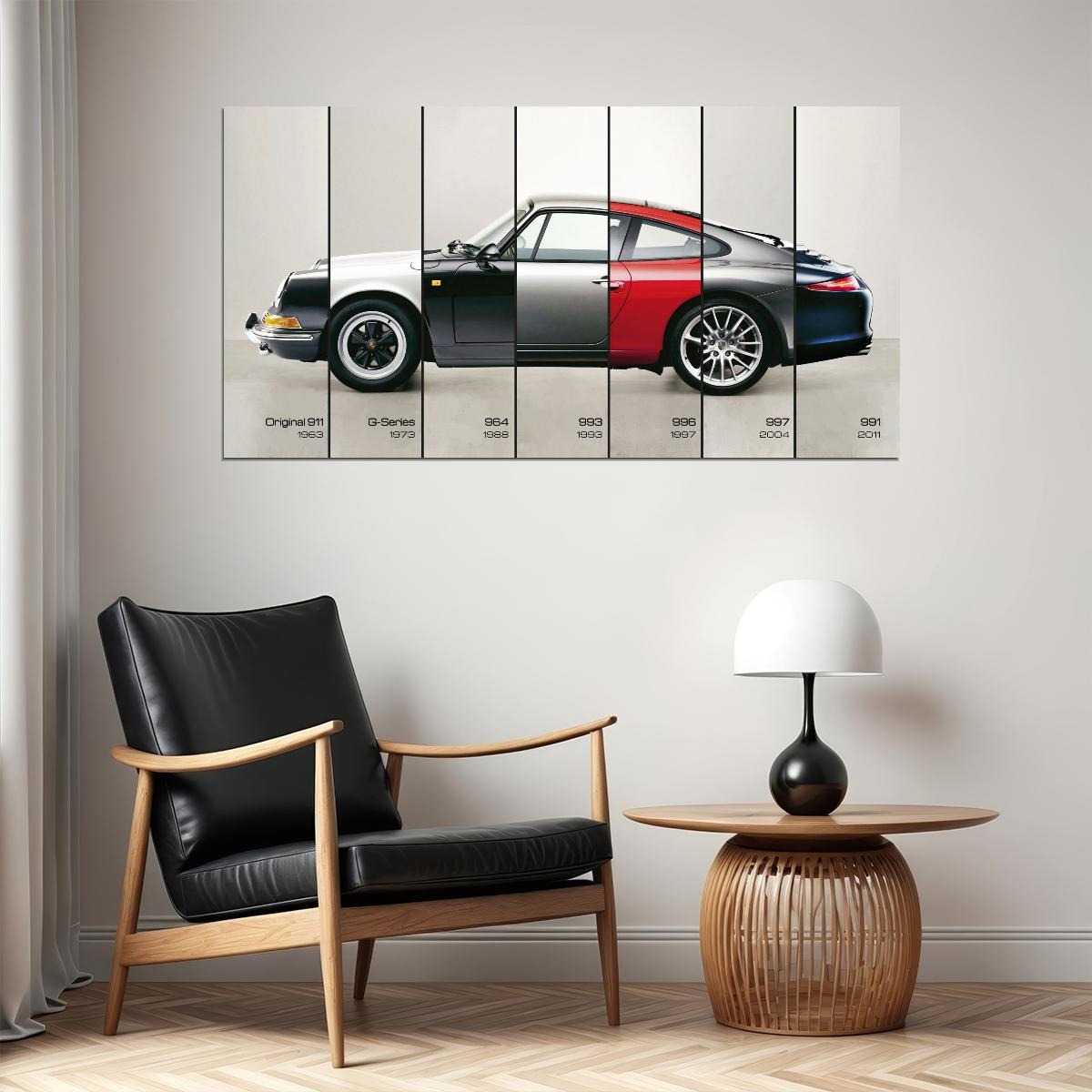 Evolution Of Porshe Models 911 1963-2001 Car Poster