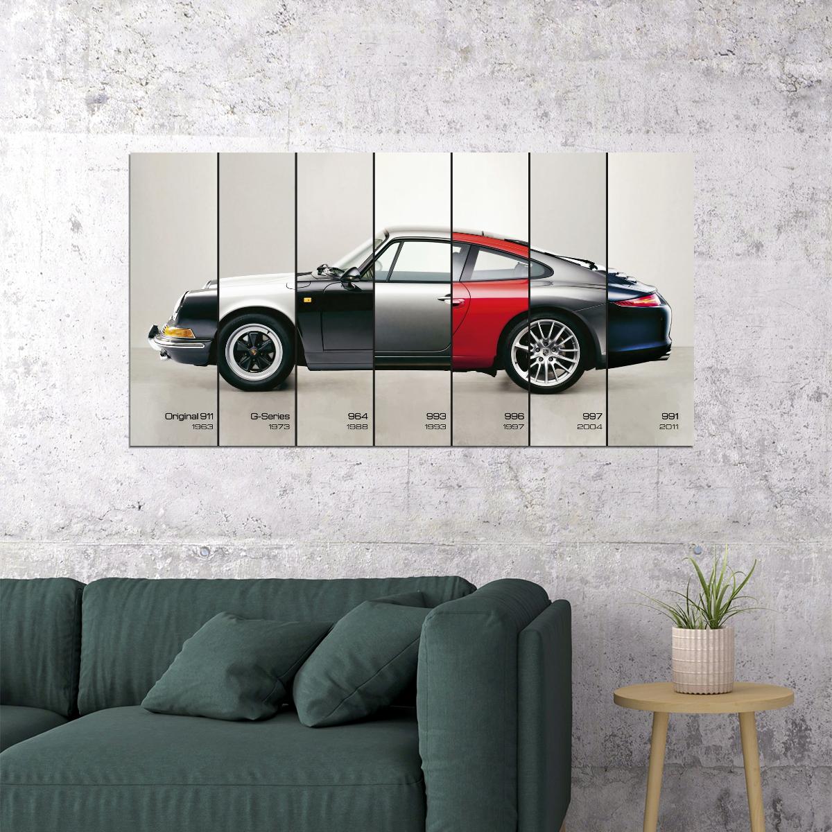 Evolution Of Porshe Models 911 1963-2001 Car Poster