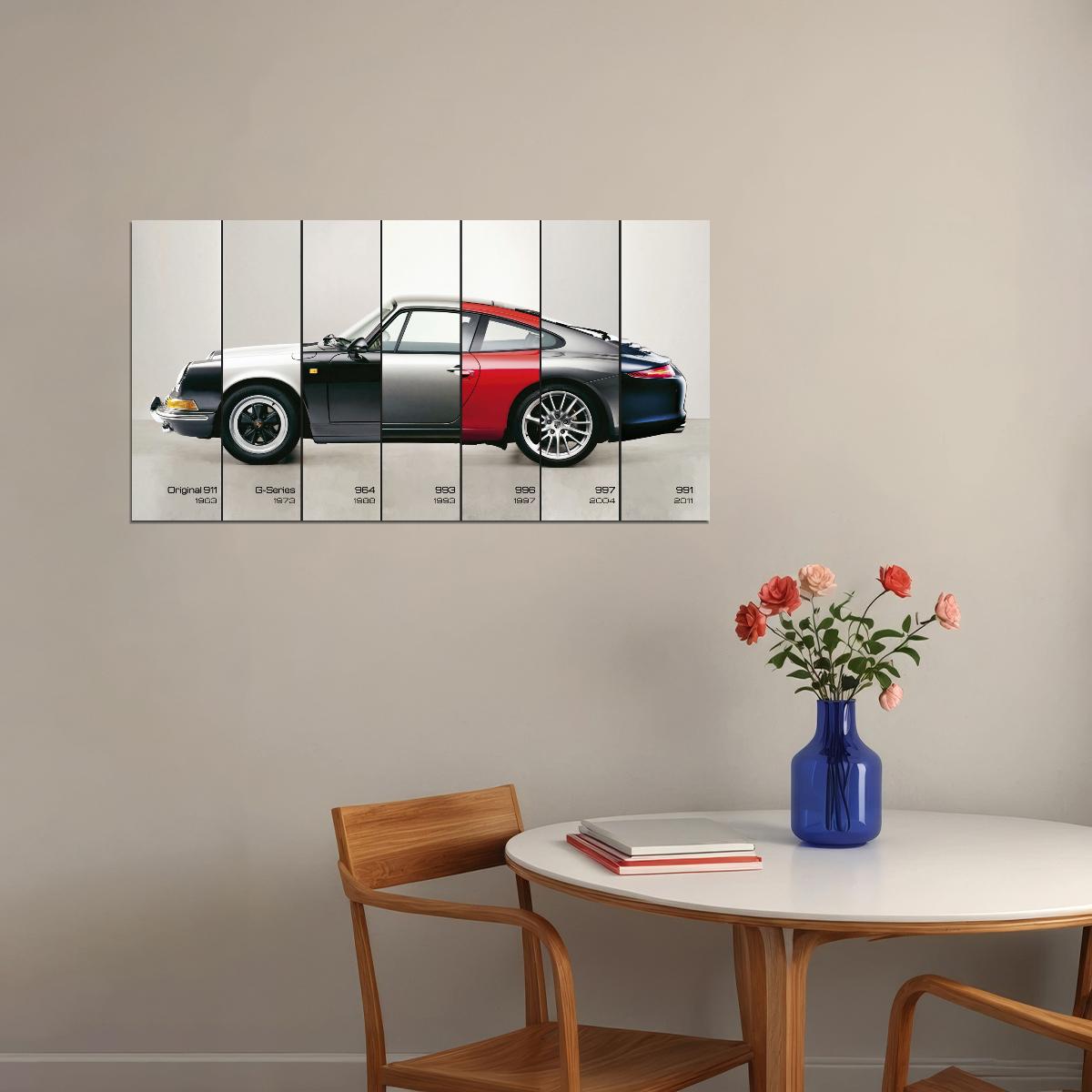 Evolution Of Porshe Models 911 1963-2001 Car Poster