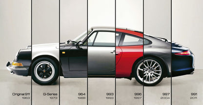 Evolution Of Porshe Models 911 1963-2001 Car Poster