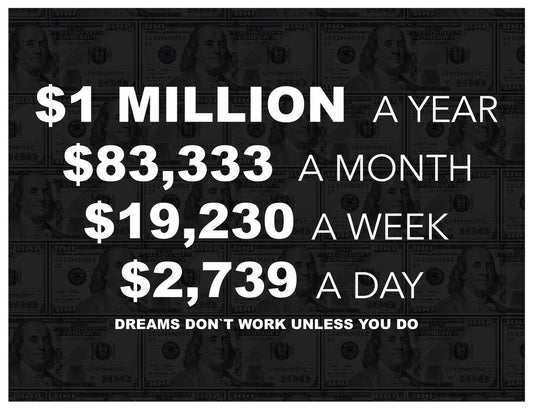 1 Million Dollars A Year Poster Motivational Inspirational Wall Art Success Millionaire Goal