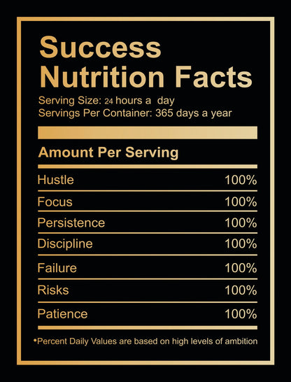 Success Nutrition Facts Art Poster Motivational and Creative Wall Decor Featuring Inspirational Values for Success Office Wall Art Print - xonomax