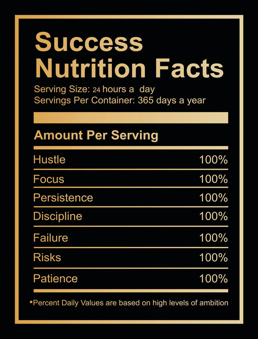 Success Nutrition Facts Art Poster Motivational and Creative Wall Decor Featuring Inspirational Values for Success Office Wall Art Print