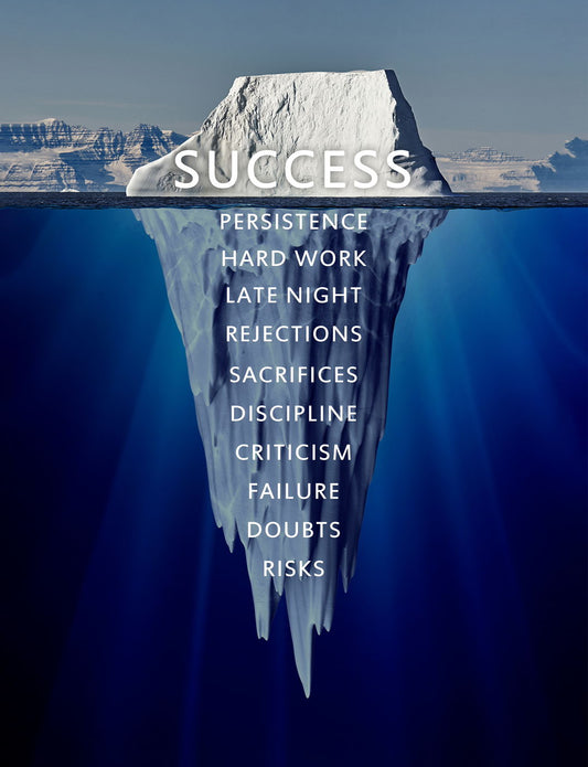 Success Iceberg Art Poster Inspirational Motivational Wall Decor Highlighting Hidden Efforts Behind Achievement Office Wall Art Print