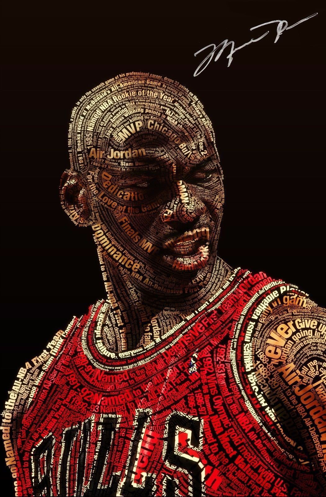 Michael Jordan Motivational Quote Decor Wall Print POSTER