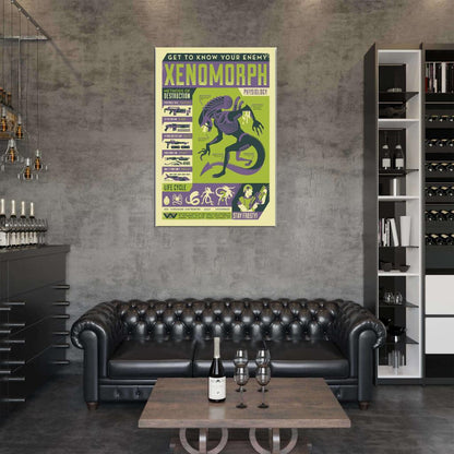 Alien XENOMORPH War Propaganda Sci-Fi Retro Classic Decor Wall Print POSTER