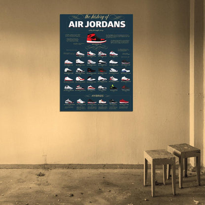 Air Jordan History - Jumpman Shoes Sneakers Art Print Poster