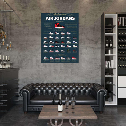 Air Jordan History - Jumpman Shoes Sneakers Art Print Poster