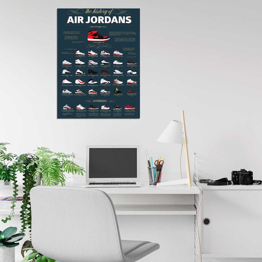 Air Jordan History - Jumpman Shoes Sneakers Art Print Poster